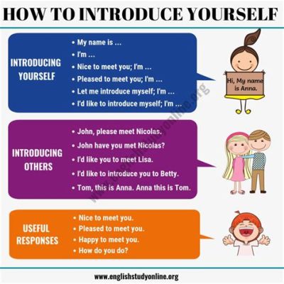 how to introduce yourself in an essay examples: exploring the nuances of self-introduction through various perspectives